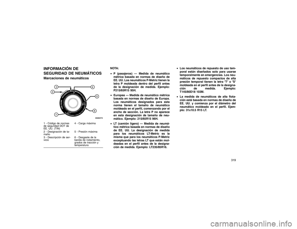 JEEP GRAND CHEROKEE 2015 Manual de Empleo y Cuidado (in Spanish) INFORMACIÓN DE
SEGURIDAD DE NEUMÁTICOS
Marcaciones de neumáticos
NOTA:
P (pasajeros) — Medida de neumático
métrica basada en normas de diseño de
EE. UU. Los neumáticos P-Metric tienen la
let JEEP GRAND CHEROKEE 2015 Manual de Empleo y Cuidado (in Spanish) INFORMACIÓN DE
SEGURIDAD DE NEUMÁTICOS
Marcaciones de neumáticos
NOTA:
P (pasajeros) — Medida de neumático
métrica basada en normas de diseño de
EE. UU. Los neumáticos P-Metric tienen la
let