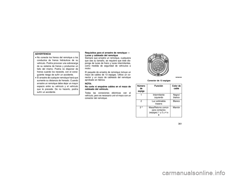 JEEP GRAND CHEROKEE 2015 Manual de Empleo y Cuidado (in Spanish) ADVERTENCIA
No conecte los frenos del remolque a los
conductos de frenos hidráulicos de su
vehículo. Podría provocar una sobrecarga
de su sistema de frenos y producirse un
fallo del mismo. Podría JEEP GRAND CHEROKEE 2015 Manual de Empleo y Cuidado (in Spanish) ADVERTENCIA
No conecte los frenos del remolque a los
conductos de frenos hidráulicos de su
vehículo. Podría provocar una sobrecarga
de su sistema de frenos y producirse un
fallo del mismo. Podría
