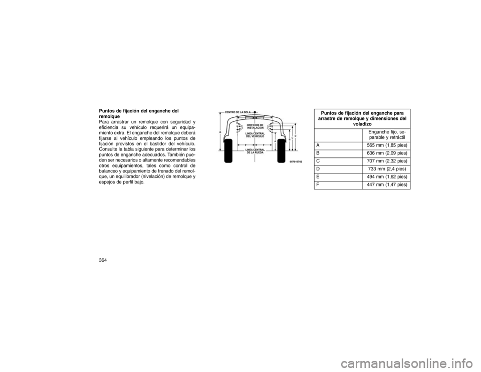 JEEP GRAND CHEROKEE 2015 Manual de Empleo y Cuidado (in Spanish) Puntos de fijación del enganche del
remolque
Para arrastrar un remolque con seguridad y
eficiencia su vehículo requerirá un equipa-
miento extra. El enganche del remolque deberá
fijarse al vehícu JEEP GRAND CHEROKEE 2015 Manual de Empleo y Cuidado (in Spanish) Puntos de fijación del enganche del
remolque
Para arrastrar un remolque con seguridad y
eficiencia su vehículo requerirá un equipa-
miento extra. El enganche del remolque deberá
fijarse al vehícu