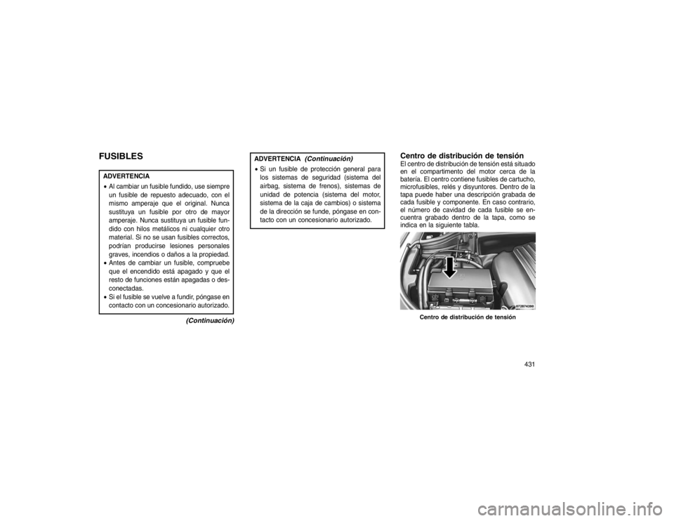JEEP GRAND CHEROKEE 2015  Manual de Empleo y Cuidado (in Spanish) FUSIBLESADVERTENCIA
Al cambiar un fusible fundido, use siempre
un fusible de repuesto adecuado, con el
mismo amperaje que el original. Nunca
sustituya un fusible por otro de mayor
amperaje. Nunca sus