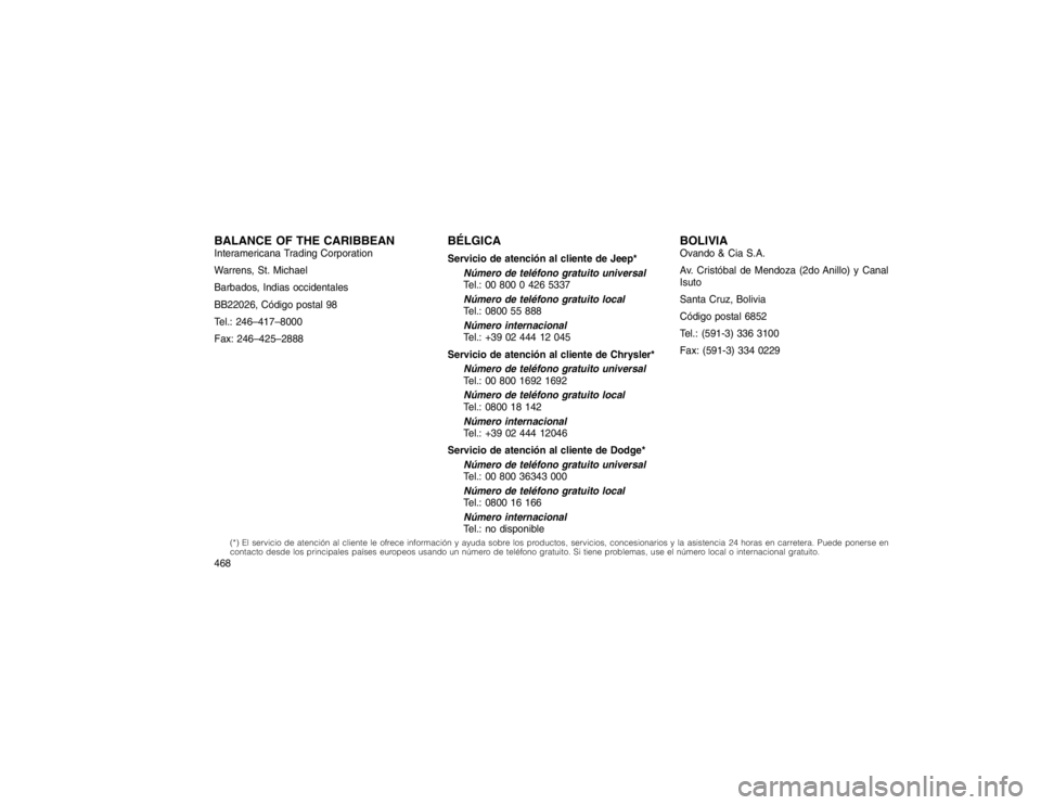 JEEP GRAND CHEROKEE 2015 Manual de Empleo y Cuidado (in Spanish) BALANCE OF THE CARIBBEANInteramericana Trading Corporation
Warrens, St. Michael
Barbados, Indias occidentales
BB22026, Código postal 98
Tel.: 246–417–8000
Fax: 246–425–2888
BÉLGICAServicio d JEEP GRAND CHEROKEE 2015 Manual de Empleo y Cuidado (in Spanish) BALANCE OF THE CARIBBEANInteramericana Trading Corporation
Warrens, St. Michael
Barbados, Indias occidentales
BB22026, Código postal 98
Tel.: 246–417–8000
Fax: 246–425–2888
BÉLGICAServicio d