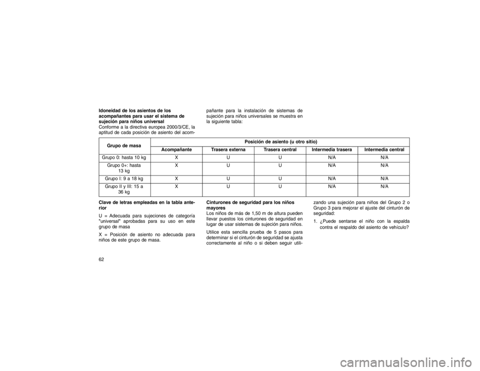 JEEP GRAND CHEROKEE 2015 Manual de Empleo y Cuidado (in Spanish) Idoneidad de los asientos de los
acompañantes para usar el sistema de
sujeción para niños universal
Conforme a la directiva europea 2000/3/CE, la
aptitud de cada posición de asiento del acom-paña JEEP GRAND CHEROKEE 2015 Manual de Empleo y Cuidado (in Spanish) Idoneidad de los asientos de los
acompañantes para usar el sistema de
sujeción para niños universal
Conforme a la directiva europea 2000/3/CE, la
aptitud de cada posición de asiento del acom-paña