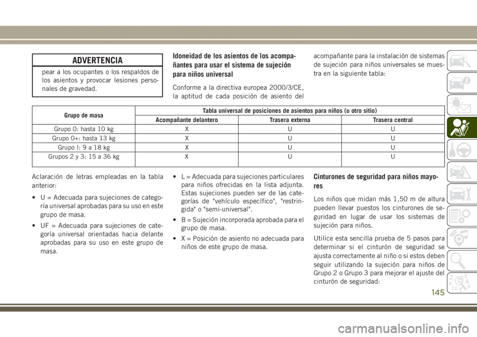 JEEP GRAND CHEROKEE 2017 Manual de Empleo y Cuidado (in Spanish) ADVERTENCIA
pear a los ocupantes o los respaldos de
los asientos y provocar lesiones perso-
nales de gravedad.
Idoneidad de los asientos de los acompa-
ñantes para usar el sistema de sujeción
para n JEEP GRAND CHEROKEE 2017 Manual de Empleo y Cuidado (in Spanish) ADVERTENCIA
pear a los ocupantes o los respaldos de
los asientos y provocar lesiones perso-
nales de gravedad.
Idoneidad de los asientos de los acompa-
ñantes para usar el sistema de sujeción
para n