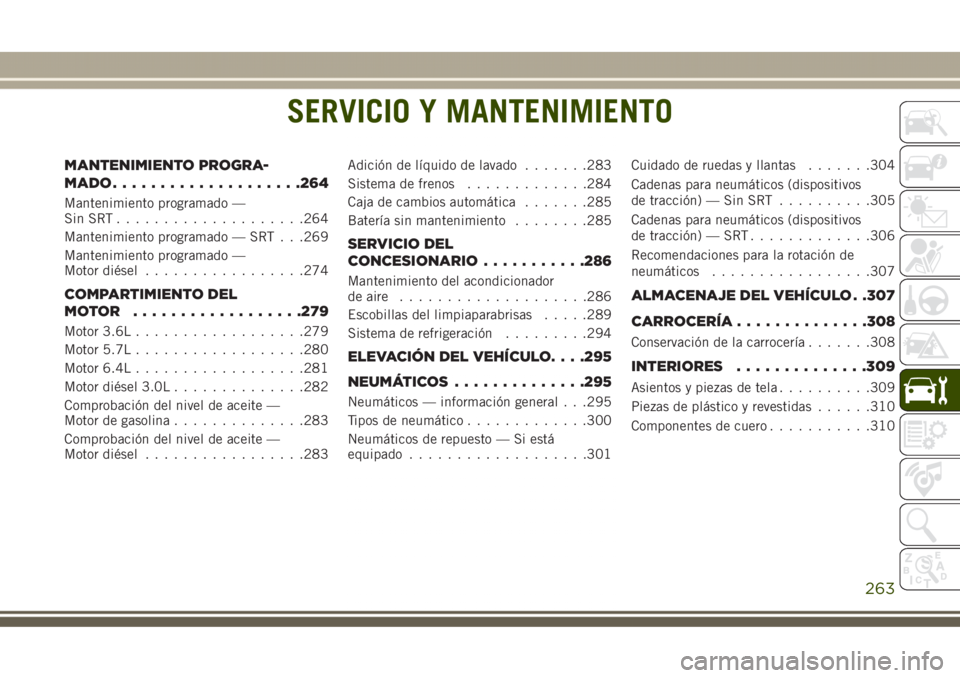 JEEP GRAND CHEROKEE 2017 Manual de Empleo y Cuidado (in Spanish) SERVICIO Y MANTENIMIENTO
MANTENIMIENTO PROGRA-
MADO....................264
Mantenimiento programado —
SinSRT....................264
Mantenimiento programado — SRT . . .269
Mantenimiento programado JEEP GRAND CHEROKEE 2017 Manual de Empleo y Cuidado (in Spanish) SERVICIO Y MANTENIMIENTO
MANTENIMIENTO PROGRA-
MADO....................264
Mantenimiento programado —
SinSRT....................264
Mantenimiento programado — SRT . . .269
Mantenimiento programado