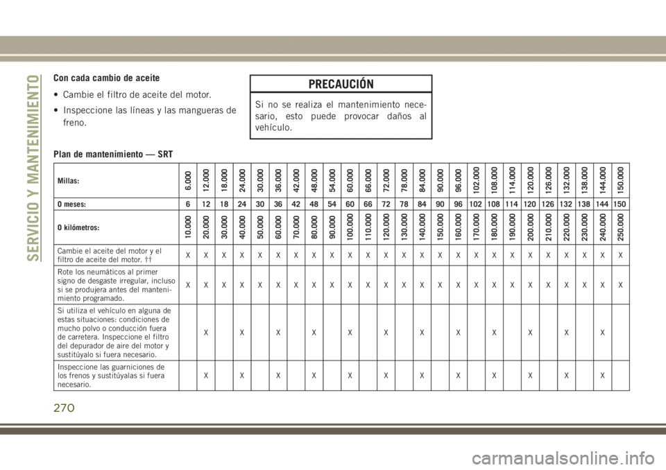 JEEP GRAND CHEROKEE 2017 Manual de Empleo y Cuidado (in Spanish) Con cada cambio de aceite
• Cambie el filtro de aceite del motor.
• Inspeccione las líneas y las mangueras de
freno.PRECAUCIÓN
Si no se realiza el mantenimiento nece-
sario, esto puede provocar JEEP GRAND CHEROKEE 2017 Manual de Empleo y Cuidado (in Spanish) Con cada cambio de aceite
• Cambie el filtro de aceite del motor.
• Inspeccione las líneas y las mangueras de
freno.PRECAUCIÓN
Si no se realiza el mantenimiento nece-
sario, esto puede provocar