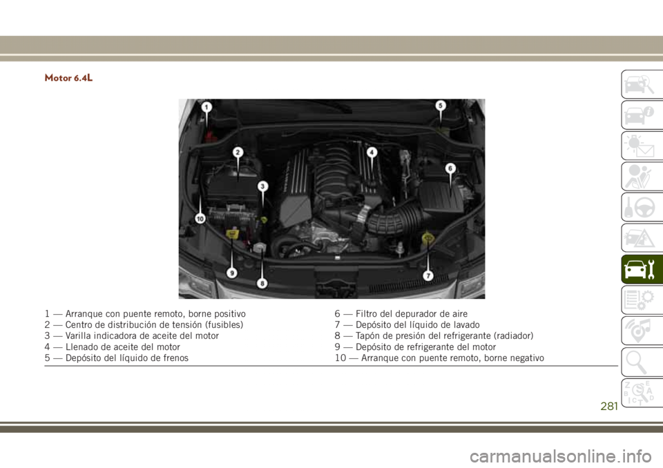 JEEP GRAND CHEROKEE 2017 Manual de Empleo y Cuidado (in Spanish) Motor 6.4L
1 — Arranque con puente remoto, borne positivo 6 — Filtro del depurador de aire
2 — Centro de distribución de tensión (fusibles) 7 — Depósito del líquido de lavado
3 — Varilla JEEP GRAND CHEROKEE 2017 Manual de Empleo y Cuidado (in Spanish) Motor 6.4L
1 — Arranque con puente remoto, borne positivo 6 — Filtro del depurador de aire
2 — Centro de distribución de tensión (fusibles) 7 — Depósito del líquido de lavado
3 — Varilla