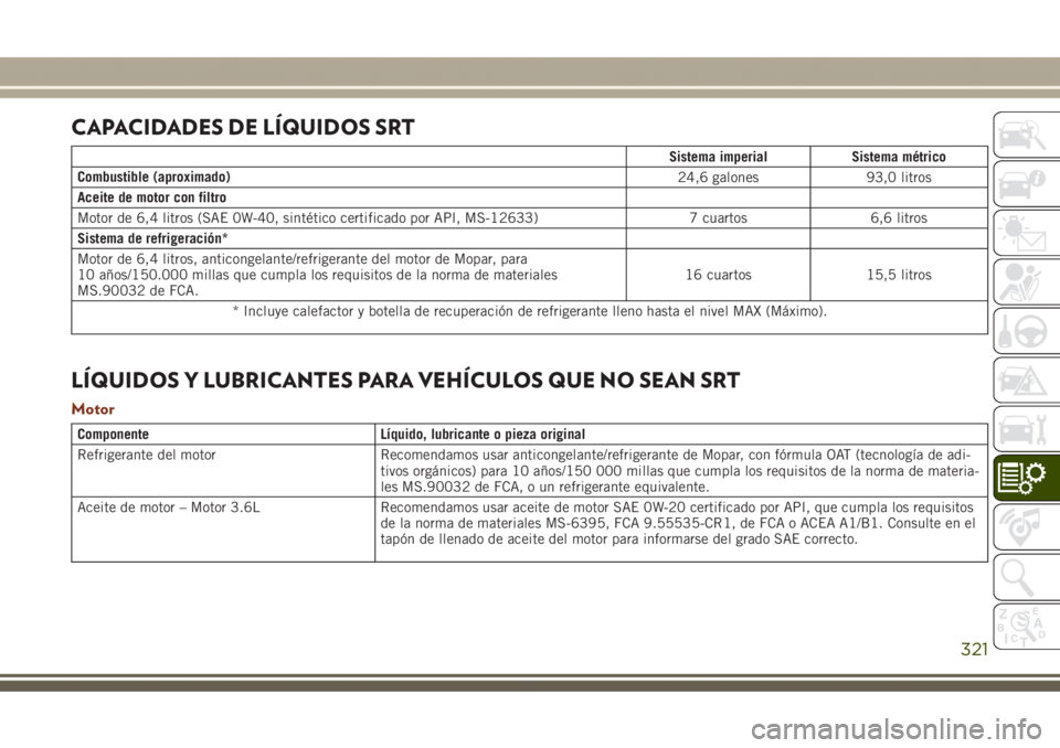 JEEP GRAND CHEROKEE 2017  Manual de Empleo y Cuidado (in Spanish) CAPACIDADES DE LÍQUIDOS SRT
Sistema imperial Sistema métrico
Combustible (aproximado)
24,6 galones 93,0 litros
Aceite de motor con filtro
Motor de 6,4 litros (SAE 0W-40, sintético certificado por A