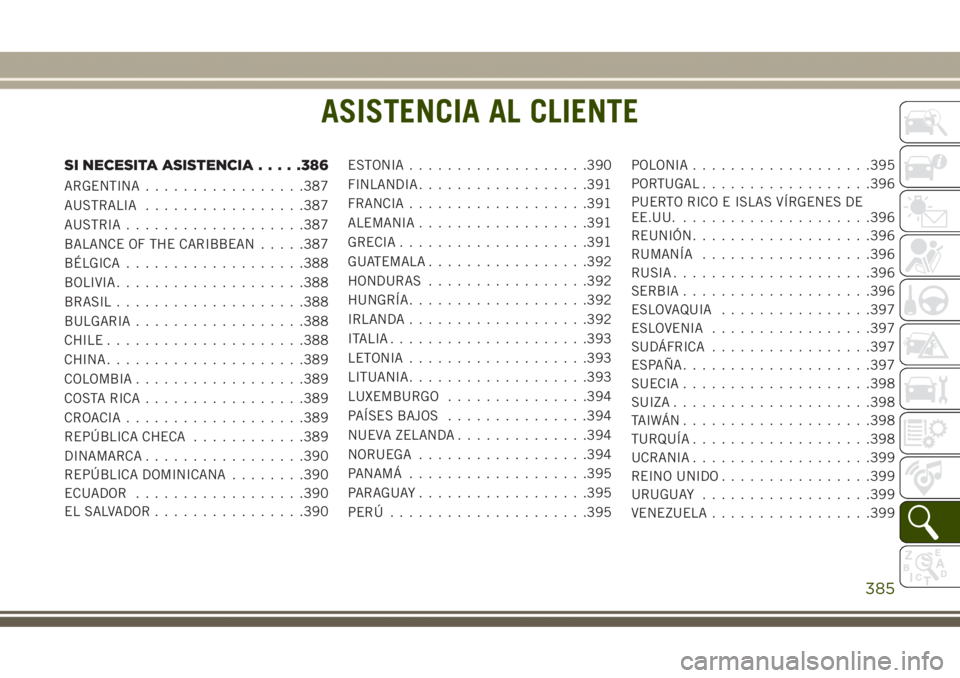 JEEP GRAND CHEROKEE 2017 Manual de Empleo y Cuidado (in Spanish) ASISTENCIA AL CLIENTE
SI NECESITA ASISTENCIA.....386
ARGENTINA.................387
AUSTRALIA.................387
AUSTRIA...................387
BALANCE OF THE CARIBBEAN.....387
BÉLGICA................ JEEP GRAND CHEROKEE 2017 Manual de Empleo y Cuidado (in Spanish) ASISTENCIA AL CLIENTE
SI NECESITA ASISTENCIA.....386
ARGENTINA.................387
AUSTRALIA.................387
AUSTRIA...................387
BALANCE OF THE CARIBBEAN.....387
BÉLGICA................