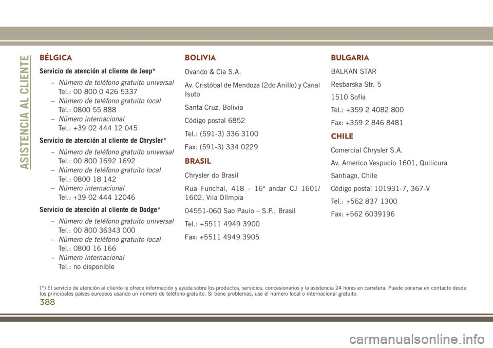 JEEP GRAND CHEROKEE 2017 Manual de Empleo y Cuidado (in Spanish) BÉLGICA
Servicio de atención al cliente de Jeep*
–Número de teléfono gratuito universal
Tel.: 00 800 0 426 5337
–Número de teléfono gratuito local
Tel.: 0800 55 888
–Número internacional
JEEP GRAND CHEROKEE 2017 Manual de Empleo y Cuidado (in Spanish) BÉLGICA
Servicio de atención al cliente de Jeep*
–Número de teléfono gratuito universal
Tel.: 00 800 0 426 5337
–Número de teléfono gratuito local
Tel.: 0800 55 888
–Número internacional