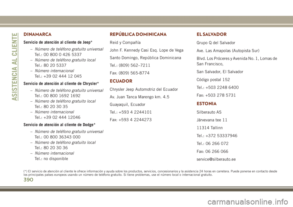 JEEP GRAND CHEROKEE 2017 Manual de Empleo y Cuidado (in Spanish) DINAMARCA
Servicio de atención al cliente de Jeep*
–Número de teléfono gratuito universal
Tel.: 00 800 0 426 5337
–Número de teléfono gratuito local
Tel.: 80 20 5337
–Número internacional
JEEP GRAND CHEROKEE 2017 Manual de Empleo y Cuidado (in Spanish) DINAMARCA
Servicio de atención al cliente de Jeep*
–Número de teléfono gratuito universal
Tel.: 00 800 0 426 5337
–Número de teléfono gratuito local
Tel.: 80 20 5337
–Número internacional