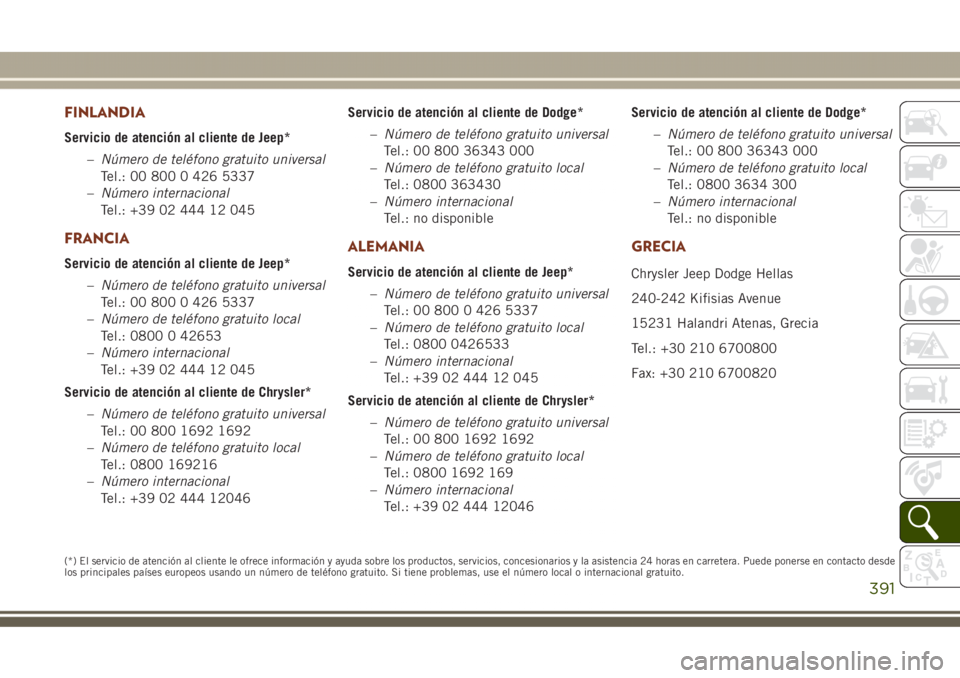 JEEP GRAND CHEROKEE 2017 Manual de Empleo y Cuidado (in Spanish) FINLANDIA
Servicio de atención al cliente de Jeep*
–Número de teléfono gratuito universal
Tel.: 00 800 0 426 5337
–Número internacional
Tel.: +39 02 444 12 045
FRANCIA
Servicio de atención al JEEP GRAND CHEROKEE 2017 Manual de Empleo y Cuidado (in Spanish) FINLANDIA
Servicio de atención al cliente de Jeep*
–Número de teléfono gratuito universal
Tel.: 00 800 0 426 5337
–Número internacional
Tel.: +39 02 444 12 045
FRANCIA
Servicio de atención al
