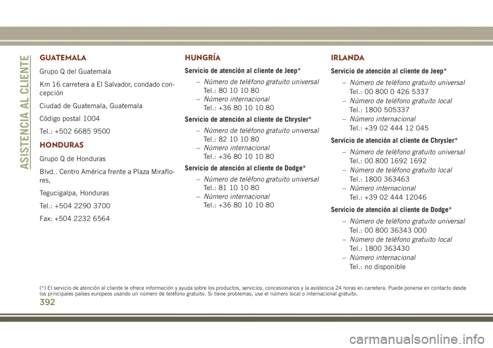 JEEP GRAND CHEROKEE 2017 Manual de Empleo y Cuidado (in Spanish) GUATEMALA
Grupo Q del Guatemala
Km 16 carretera a El Salvador, condado con-
cepción
Ciudad de Guatemala, Guatemala
Código postal 1004
Tel.: +502 6685 9500
HONDURAS
Grupo Q de Honduras
Blvd.. Centro JEEP GRAND CHEROKEE 2017 Manual de Empleo y Cuidado (in Spanish) GUATEMALA
Grupo Q del Guatemala
Km 16 carretera a El Salvador, condado con-
cepción
Ciudad de Guatemala, Guatemala
Código postal 1004
Tel.: +502 6685 9500
HONDURAS
Grupo Q de Honduras
Blvd.. Centro