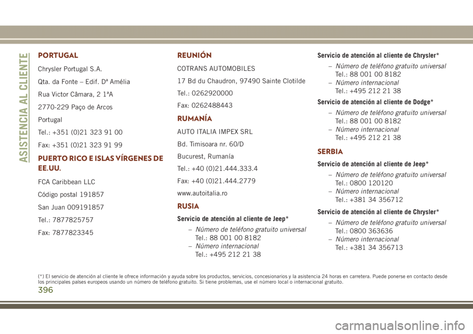 JEEP GRAND CHEROKEE 2017 Manual de Empleo y Cuidado (in Spanish) PORTUGAL
Chrysler Portugal S.A.
Qta. da Fonte – Edif. Dª Amélia
Rua Victor Câmara, 2 1ªA
2770-229 Paço de Arcos
Portugal
Tel.: +351 (0)21 323 91 00
Fax: +351 (0)21 323 91 99
PUERTO RICO E ISLAS JEEP GRAND CHEROKEE 2017 Manual de Empleo y Cuidado (in Spanish) PORTUGAL
Chrysler Portugal S.A.
Qta. da Fonte – Edif. Dª Amélia
Rua Victor Câmara, 2 1ªA
2770-229 Paço de Arcos
Portugal
Tel.: +351 (0)21 323 91 00
Fax: +351 (0)21 323 91 99
PUERTO RICO E ISLAS