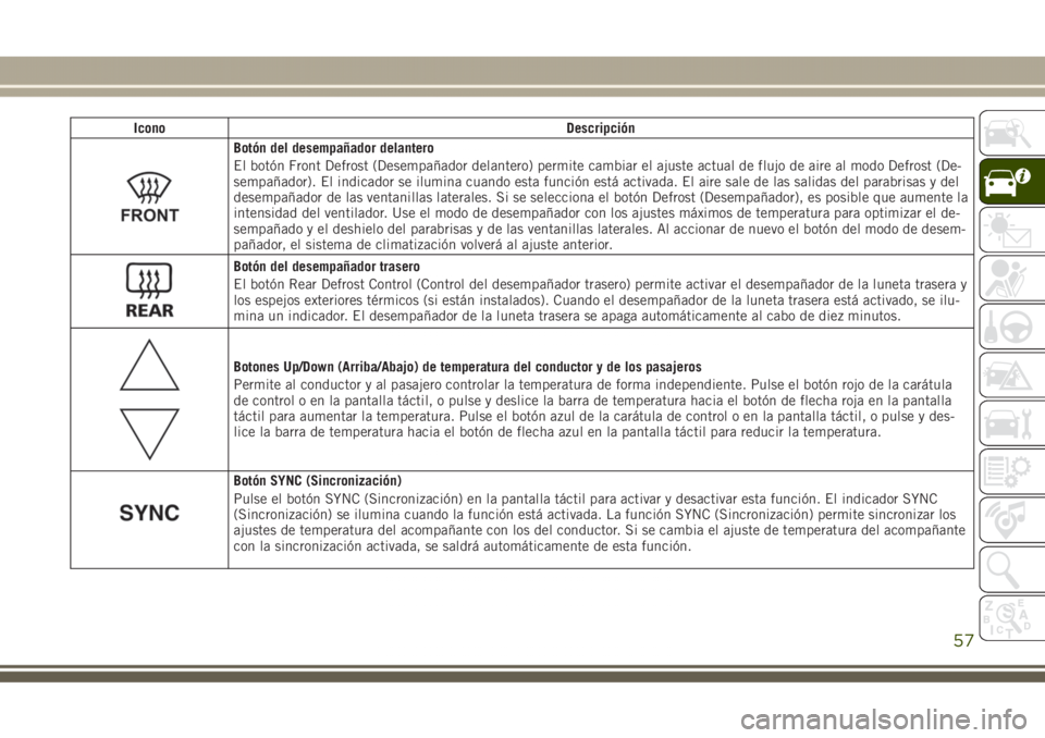 JEEP GRAND CHEROKEE 2017  Manual de Empleo y Cuidado (in Spanish) Icono Descripción
Botón del desempañador delantero
El botón Front Defrost (Desempañador delantero) permite cambiar el ajuste actual de flujo de aire al modo Defrost (De-
sempañador). El indicado