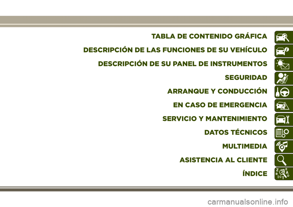 JEEP GRAND CHEROKEE 2017 Manual de Empleo y Cuidado (in Spanish) TABLA DE CONTENIDO GRÁFICA
DESCRIPCIÓN DE LAS FUNCIONES DE SU VEHÍCULO
DESCRIPCIÓN DE SU PANEL DE INSTRUMENTOS
SEGURIDAD
ARRANQUE Y CONDUCCIÓN
EN CASO DE EMERGENCIA
SERVICIO Y MANTENIMIENTO
DATOS JEEP GRAND CHEROKEE 2017 Manual de Empleo y Cuidado (in Spanish) TABLA DE CONTENIDO GRÁFICA
DESCRIPCIÓN DE LAS FUNCIONES DE SU VEHÍCULO
DESCRIPCIÓN DE SU PANEL DE INSTRUMENTOS
SEGURIDAD
ARRANQUE Y CONDUCCIÓN
EN CASO DE EMERGENCIA
SERVICIO Y MANTENIMIENTO
DATOS