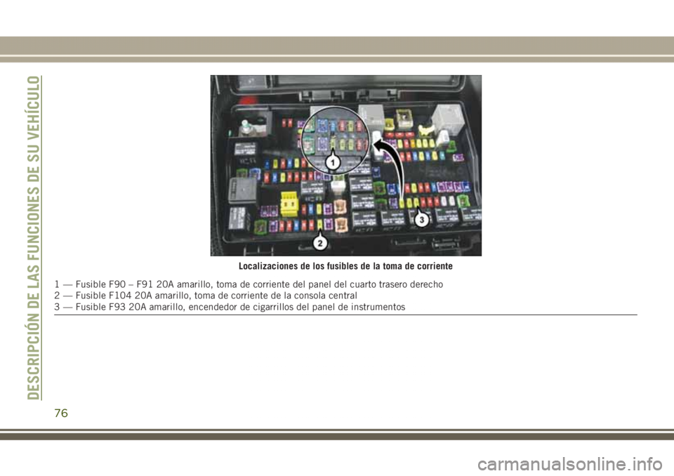 JEEP GRAND CHEROKEE 2017 Manual de Empleo y Cuidado (in Spanish) Localizaciones de los fusibles de la toma de corriente
1 — Fusible F90 – F91 20A amarillo, toma de corriente del panel del cuarto trasero derecho
2 — Fusible F104 20A amarillo, toma de corriente JEEP GRAND CHEROKEE 2017 Manual de Empleo y Cuidado (in Spanish) Localizaciones de los fusibles de la toma de corriente
1 — Fusible F90 – F91 20A amarillo, toma de corriente del panel del cuarto trasero derecho
2 — Fusible F104 20A amarillo, toma de corriente