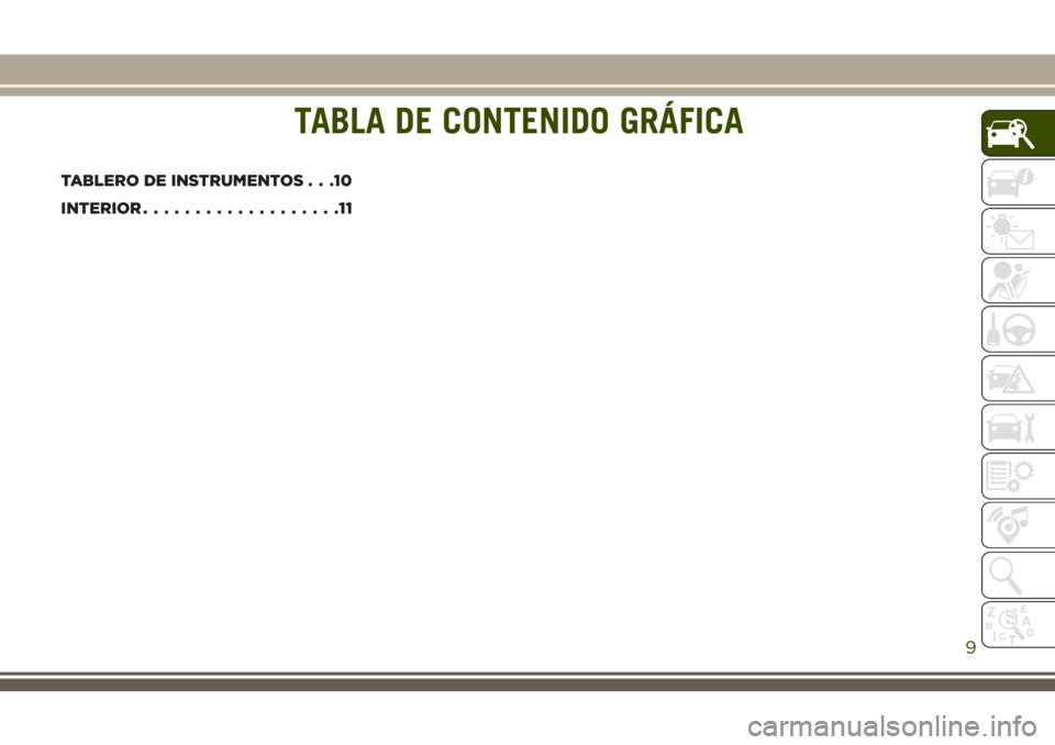 JEEP GRAND CHEROKEE 2018 Manual de Empleo y Cuidado (in Spanish) TABLA DE CONTENIDO GRÁFICA
TABLERO DE INSTRUMENTOS . . .10
INTERIOR...................11
TABLA DE CONTENIDO GRÁFICA
9 JEEP GRAND CHEROKEE 2018 Manual de Empleo y Cuidado (in Spanish) TABLA DE CONTENIDO GRÁFICA
TABLERO DE INSTRUMENTOS . . .10
INTERIOR...................11
TABLA DE CONTENIDO GRÁFICA
9