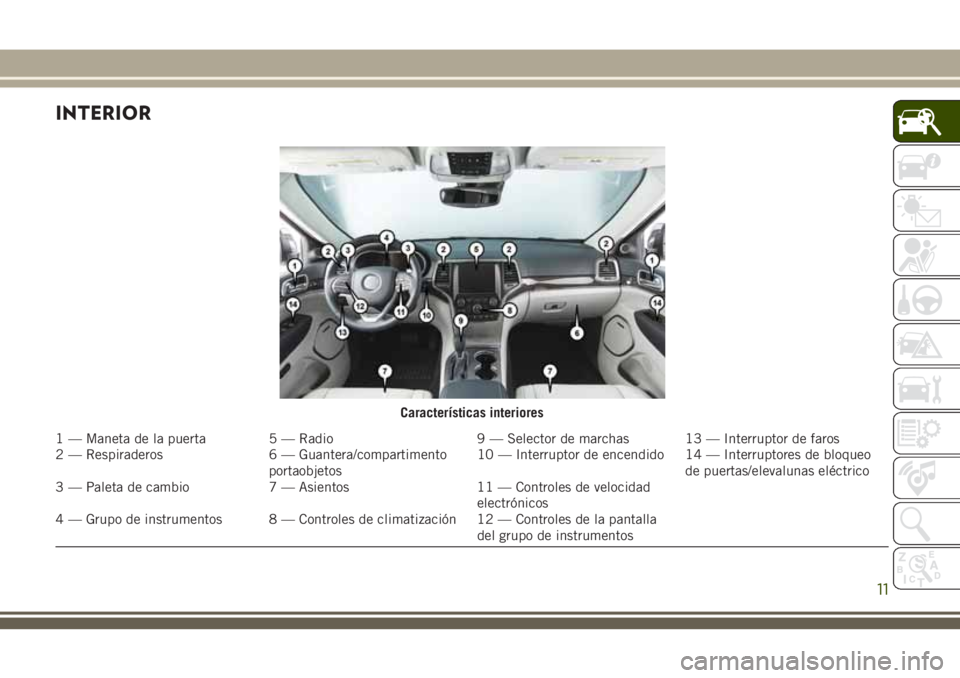 JEEP GRAND CHEROKEE 2018 Manual de Empleo y Cuidado (in Spanish) INTERIOR
Características interiores
1 — Maneta de la puerta 5 — Radio 9 — Selector de marchas 13 — Interruptor de faros
2 — Respiraderos 6 — Guantera/compartimento
portaobjetos10 — Inte JEEP GRAND CHEROKEE 2018 Manual de Empleo y Cuidado (in Spanish) INTERIOR
Características interiores
1 — Maneta de la puerta 5 — Radio 9 — Selector de marchas 13 — Interruptor de faros
2 — Respiraderos 6 — Guantera/compartimento
portaobjetos10 — Inte