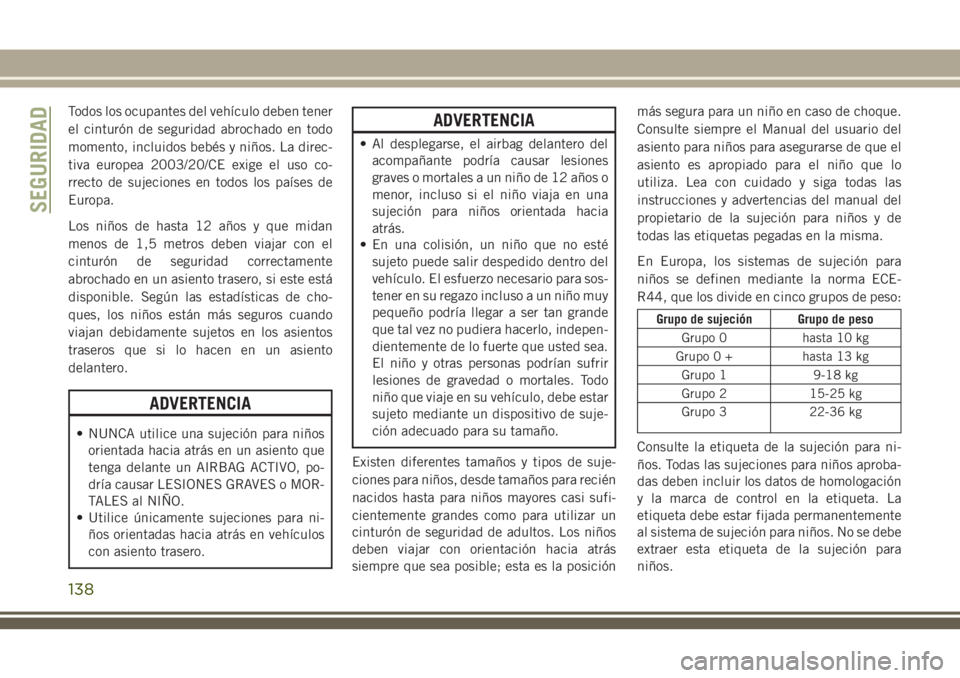JEEP GRAND CHEROKEE 2018 Manual de Empleo y Cuidado (in Spanish) Todos los ocupantes del vehÃculo deben tener
el cinturón de seguridad abrochado en todo
momento, incluidos bebés y niños. La direc-
tiva europea 2003/20/CE exige el uso co-
rrecto de sujeciones en JEEP GRAND CHEROKEE 2018 Manual de Empleo y Cuidado (in Spanish) Todos los ocupantes del vehÃculo deben tener
el cinturón de seguridad abrochado en todo
momento, incluidos bebés y niños. La direc-
tiva europea 2003/20/CE exige el uso co-
rrecto de sujeciones en