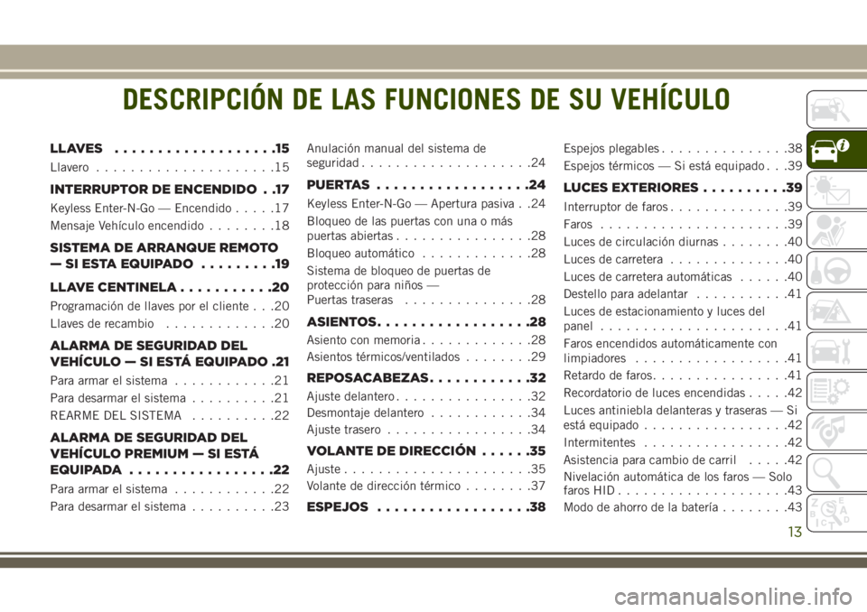 JEEP GRAND CHEROKEE 2018  Manual de Empleo y Cuidado (in Spanish) DESCRIPCIÓN DE LAS FUNCIONES DE SU VEHÍCULO
LLAVES ...................15
Llavero.....................15
INTERRUPTOR DE ENCENDIDO . .17
Keyless Enter-N-Go — Encendido.....17
Mensaje Vehículo encen