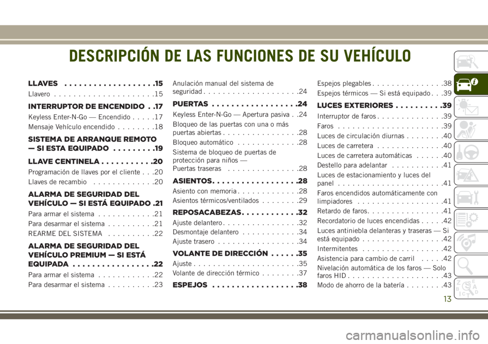 JEEP GRAND CHEROKEE 2018 Manual de Empleo y Cuidado (in Spanish) DESCRIPCIÓN DE LAS FUNCIONES DE SU VEHÍCULO
LLAVES ...................15
Llavero.....................15
INTERRUPTOR DE ENCENDIDO . .17
Keyless Enter-N-Go — Encendido.....17
Mensaje Vehículo encen JEEP GRAND CHEROKEE 2018 Manual de Empleo y Cuidado (in Spanish) DESCRIPCIÓN DE LAS FUNCIONES DE SU VEHÍCULO
LLAVES ...................15
Llavero.....................15
INTERRUPTOR DE ENCENDIDO . .17
Keyless Enter-N-Go — Encendido.....17
Mensaje Vehículo encen