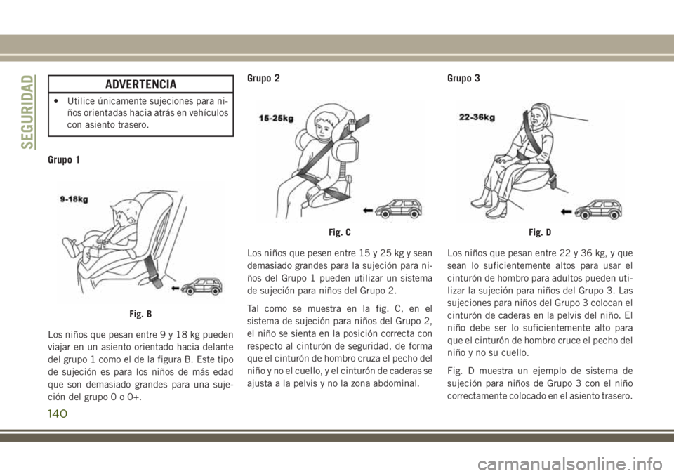JEEP GRAND CHEROKEE 2018 Manual de Empleo y Cuidado (in Spanish) ADVERTENCIA
• Utilice únicamente sujeciones para ni-
ños orientadas hacia atrás en vehículos
con asiento trasero.
Grupo 1
Los niños que pesan entre9y18kgpueden
viajar en un asiento orientado ha JEEP GRAND CHEROKEE 2018 Manual de Empleo y Cuidado (in Spanish) ADVERTENCIA
• Utilice únicamente sujeciones para ni-
ños orientadas hacia atrás en vehículos
con asiento trasero.
Grupo 1
Los niños que pesan entre9y18kgpueden
viajar en un asiento orientado ha