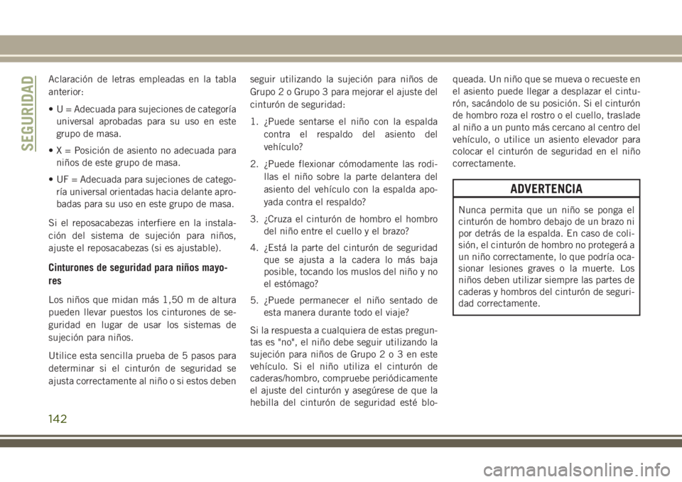 JEEP GRAND CHEROKEE 2018 Manual de Empleo y Cuidado (in Spanish) Aclaración de letras empleadas en la tabla
anterior:
• U = Adecuada para sujeciones de categoría
universal aprobadas para su uso en este
grupo de masa.
• X = Posición de asiento no adecuada par JEEP GRAND CHEROKEE 2018 Manual de Empleo y Cuidado (in Spanish) Aclaración de letras empleadas en la tabla
anterior:
• U = Adecuada para sujeciones de categoría
universal aprobadas para su uso en este
grupo de masa.
• X = Posición de asiento no adecuada par