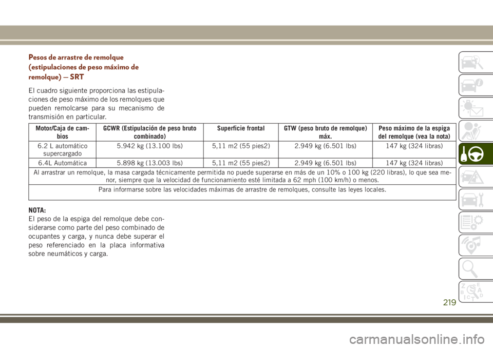 JEEP GRAND CHEROKEE 2018 Manual de Empleo y Cuidado (in Spanish) Pesos de arrastre de remolque
(estipulaciones de peso máximo de
remolque) — SRT
El cuadro siguiente proporciona las estipula-
ciones de peso máximo de los remolques que
pueden remolcarse para su m JEEP GRAND CHEROKEE 2018 Manual de Empleo y Cuidado (in Spanish) Pesos de arrastre de remolque
(estipulaciones de peso máximo de
remolque) — SRT
El cuadro siguiente proporciona las estipula-
ciones de peso máximo de los remolques que
pueden remolcarse para su m