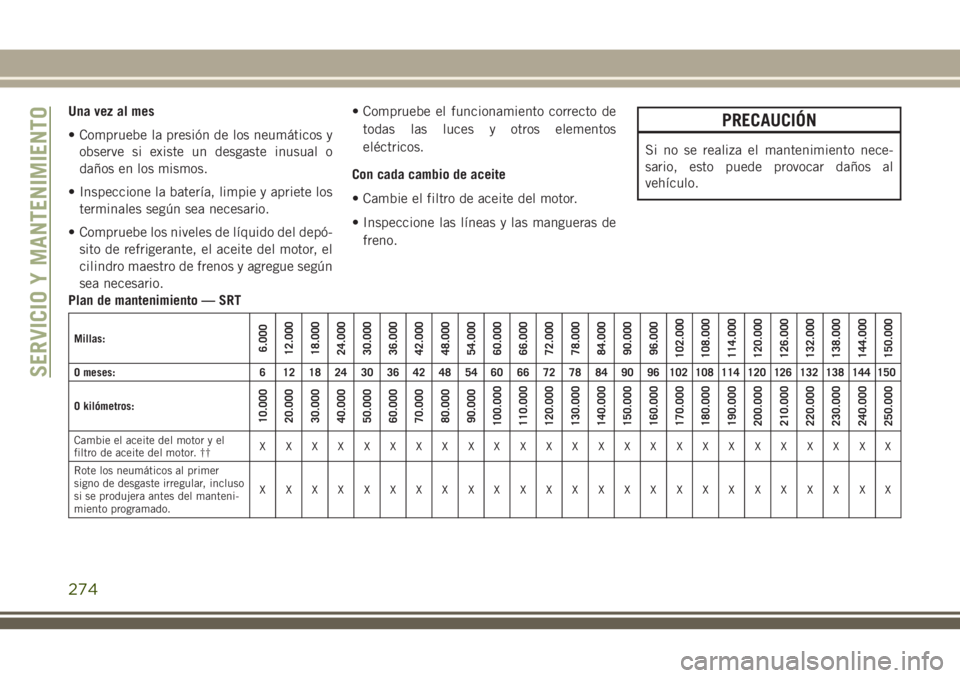 JEEP GRAND CHEROKEE 2018 Manual de Empleo y Cuidado (in Spanish) Una vez al mes
• Compruebe la presión de los neumáticos y
observe si existe un desgaste inusual o
daños en los mismos.
• Inspeccione la batería, limpie y apriete los
terminales según sea nece JEEP GRAND CHEROKEE 2018 Manual de Empleo y Cuidado (in Spanish) Una vez al mes
• Compruebe la presión de los neumáticos y
observe si existe un desgaste inusual o
daños en los mismos.
• Inspeccione la batería, limpie y apriete los
terminales según sea nece