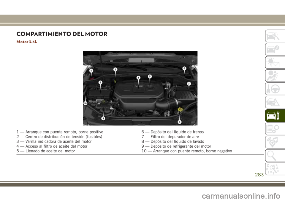 JEEP GRAND CHEROKEE 2018  Manual de Empleo y Cuidado (in Spanish) COMPARTIMIENTO DEL MOTOR
Motor 3.6L
1 — Arranque con puente remoto, borne positivo 6 — Depósito del líquido de frenos
2 — Centro de distribución de tensión (fusibles) 7 — Filtro del depura