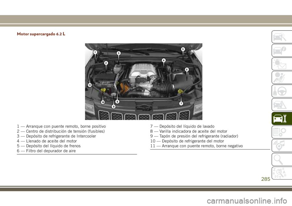 JEEP GRAND CHEROKEE 2018  Manual de Empleo y Cuidado (in Spanish) Motor supercargado 6.2 L
1 — Arranque con puente remoto, borne positivo
2 — Centro de distribución de tensión (fusibles)
3 — Depósito de refrigerante de Intercooler
4 — Llenado de aceite de