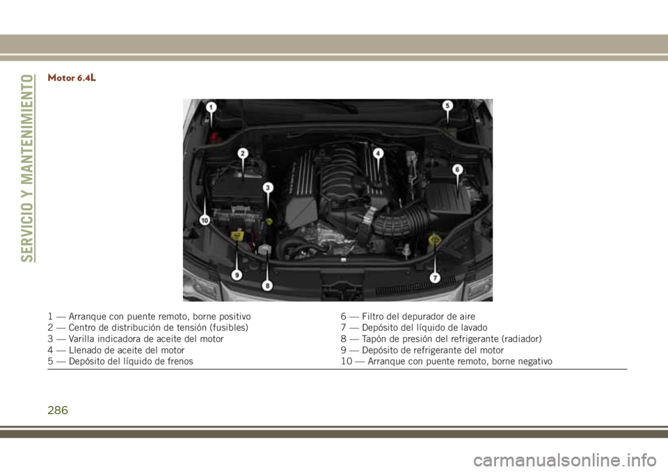 JEEP GRAND CHEROKEE 2018  Manual de Empleo y Cuidado (in Spanish) Motor 6.4L
1 — Arranque con puente remoto, borne positivo 6 — Filtro del depurador de aire
2 — Centro de distribución de tensión (fusibles) 7 — Depósito del líquido de lavado
3 — Varilla