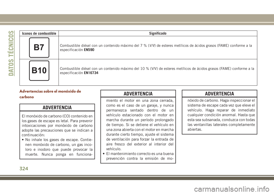 JEEP GRAND CHEROKEE 2018 Manual de Empleo y Cuidado (in Spanish) Iconos de combustibleSignificado
Combustible diésel con un contenido máximo del7%(V/V) de esteres metílicos de ácidos grasos (FAME) conforme a la
especificaciónEN590
Combustible diésel con un co JEEP GRAND CHEROKEE 2018 Manual de Empleo y Cuidado (in Spanish) Iconos de combustibleSignificado
Combustible diésel con un contenido máximo del7%(V/V) de esteres metílicos de ácidos grasos (FAME) conforme a la
especificaciónEN590
Combustible diésel con un co