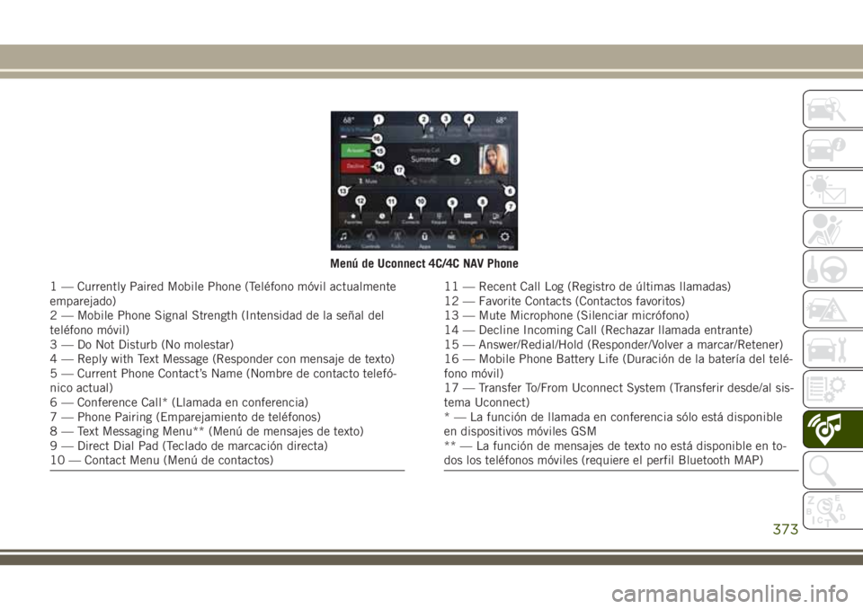 JEEP GRAND CHEROKEE 2018 Manual de Empleo y Cuidado (in Spanish) Menú de Uconnect 4C/4C NAV Phone
1 — Currently Paired Mobile Phone (Teléfono móvil actualmente
emparejado)
2 — Mobile Phone Signal Strength (Intensidad de la señal del
teléfono móvil)
3 — JEEP GRAND CHEROKEE 2018 Manual de Empleo y Cuidado (in Spanish) Menú de Uconnect 4C/4C NAV Phone
1 — Currently Paired Mobile Phone (Teléfono móvil actualmente
emparejado)
2 — Mobile Phone Signal Strength (Intensidad de la señal del
teléfono móvil)
3 —