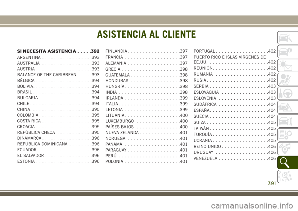 JEEP GRAND CHEROKEE 2018 Manual de Empleo y Cuidado (in Spanish) ASISTENCIA AL CLIENTE
SI NECESITA ASISTENCIA.....392
ARGENTINA.................393
AUSTRALIA.................393
AUSTRIA...................393
BALANCE OF THE CARIBBEAN.....393
BÉLGICA................ JEEP GRAND CHEROKEE 2018 Manual de Empleo y Cuidado (in Spanish) ASISTENCIA AL CLIENTE
SI NECESITA ASISTENCIA.....392
ARGENTINA.................393
AUSTRALIA.................393
AUSTRIA...................393
BALANCE OF THE CARIBBEAN.....393
BÉLGICA................