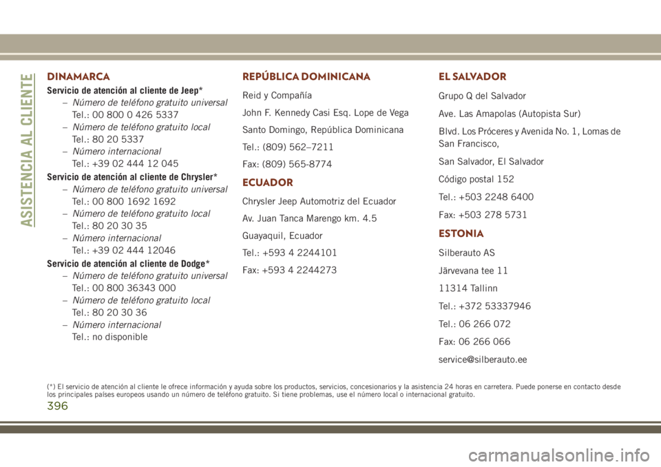 JEEP GRAND CHEROKEE 2018 Manual de Empleo y Cuidado (in Spanish) DINAMARCA
Servicio de atención al cliente de Jeep*
–Número de teléfono gratuito universal
Tel.: 00 800 0 426 5337
–Número de teléfono gratuito local
Tel.: 80 20 5337
–Número internacional
JEEP GRAND CHEROKEE 2018 Manual de Empleo y Cuidado (in Spanish) DINAMARCA
Servicio de atención al cliente de Jeep*
–Número de teléfono gratuito universal
Tel.: 00 800 0 426 5337
–Número de teléfono gratuito local
Tel.: 80 20 5337
–Número internacional
