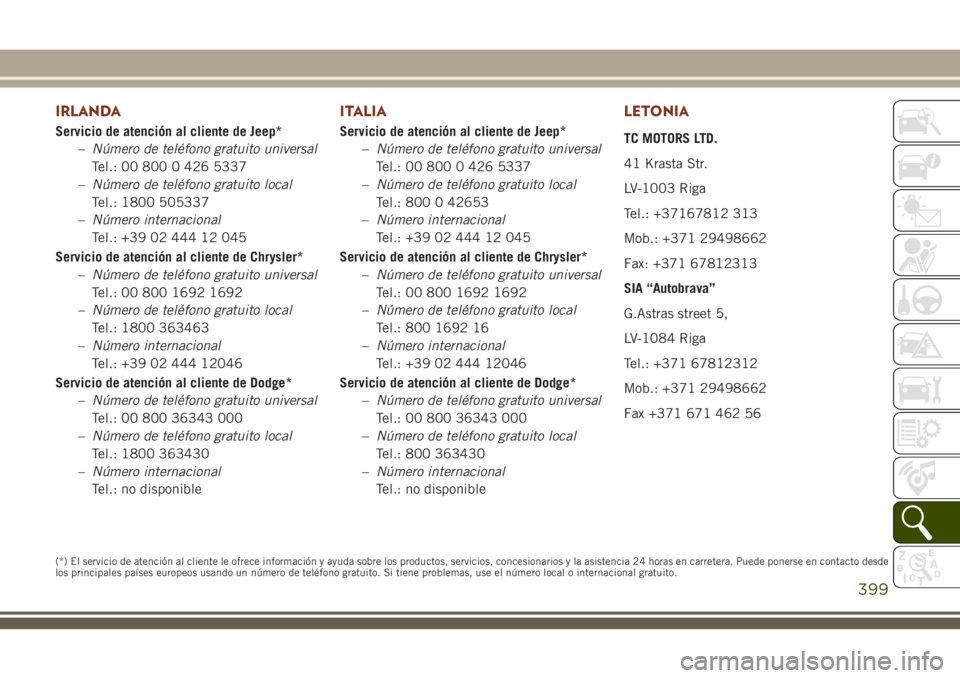 JEEP GRAND CHEROKEE 2018 Manual de Empleo y Cuidado (in Spanish) IRLANDA
Servicio de atención al cliente de Jeep*
–Número de teléfono gratuito universal
Tel.: 00 800 0 426 5337
–Número de teléfono gratuito local
Tel.: 1800 505337
–Número internacional
T JEEP GRAND CHEROKEE 2018 Manual de Empleo y Cuidado (in Spanish) IRLANDA
Servicio de atención al cliente de Jeep*
–Número de teléfono gratuito universal
Tel.: 00 800 0 426 5337
–Número de teléfono gratuito local
Tel.: 1800 505337
–Número internacional
T