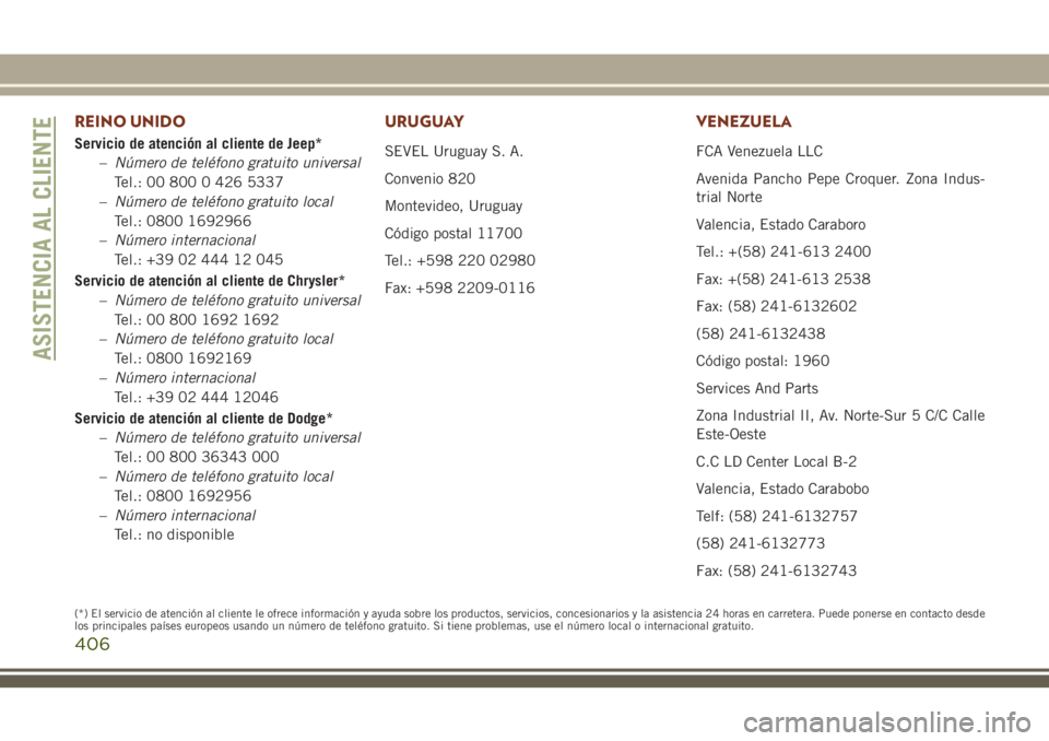 JEEP GRAND CHEROKEE 2018 Manual de Empleo y Cuidado (in Spanish) REINO UNIDO
Servicio de atención al cliente de Jeep*
–Número de teléfono gratuito universal
Tel.: 00 800 0 426 5337
–Número de teléfono gratuito local
Tel.: 0800 1692966
–Número internacio JEEP GRAND CHEROKEE 2018 Manual de Empleo y Cuidado (in Spanish) REINO UNIDO
Servicio de atención al cliente de Jeep*
–Número de teléfono gratuito universal
Tel.: 00 800 0 426 5337
–Número de teléfono gratuito local
Tel.: 0800 1692966
–Número internacio