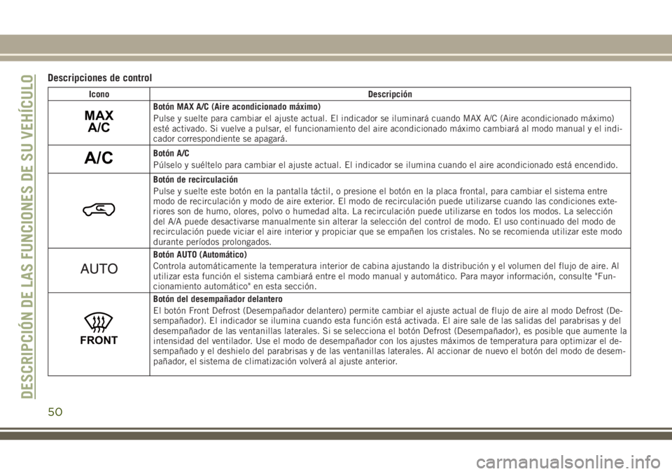 JEEP GRAND CHEROKEE 2018 Manual de Empleo y Cuidado (in Spanish) Descripciones de control
Icono Descripción
MAX
A/CBotón MAX A/C (Aire acondicionado máximo)
Pulse y suelte para cambiar el ajuste actual. El indicador se iluminará cuando MAX A/C (Aire acondiciona JEEP GRAND CHEROKEE 2018 Manual de Empleo y Cuidado (in Spanish) Descripciones de control
Icono Descripción
MAX
A/CBotón MAX A/C (Aire acondicionado máximo)
Pulse y suelte para cambiar el ajuste actual. El indicador se iluminará cuando MAX A/C (Aire acondiciona
