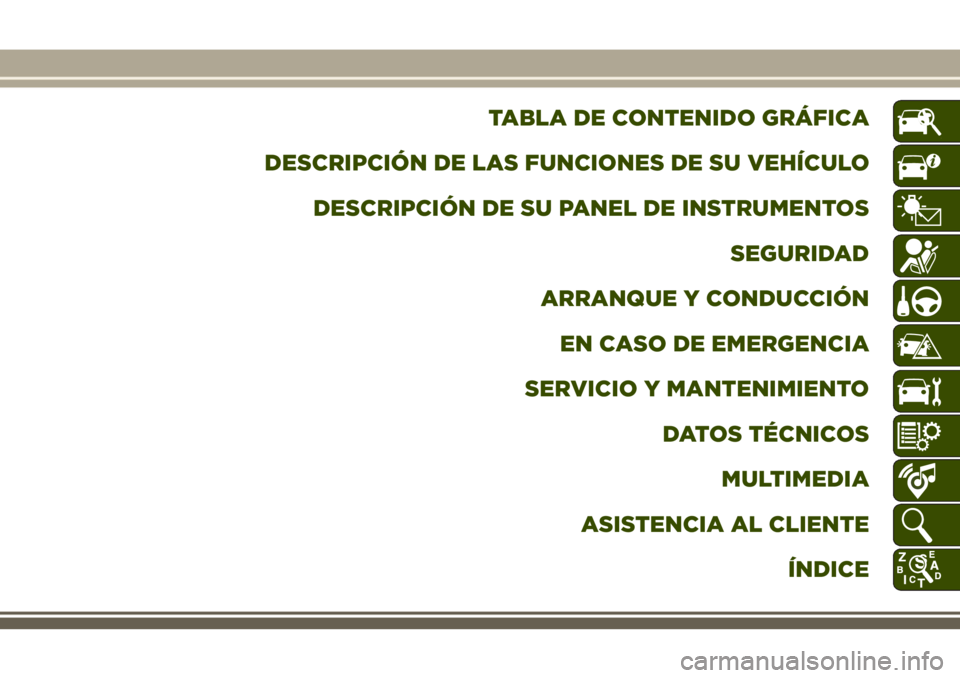 JEEP GRAND CHEROKEE 2018 Manual de Empleo y Cuidado (in Spanish) TABLA DE CONTENIDO GRÁFICA
DESCRIPCIÓN DE LAS FUNCIONES DE SU VEHÍCULO
DESCRIPCIÓN DE SU PANEL DE INSTRUMENTOS
SEGURIDAD
ARRANQUE Y CONDUCCIÓN
EN CASO DE EMERGENCIA
SERVICIO Y MANTENIMIENTO
DATOS JEEP GRAND CHEROKEE 2018 Manual de Empleo y Cuidado (in Spanish) TABLA DE CONTENIDO GRÁFICA
DESCRIPCIÓN DE LAS FUNCIONES DE SU VEHÍCULO
DESCRIPCIÓN DE SU PANEL DE INSTRUMENTOS
SEGURIDAD
ARRANQUE Y CONDUCCIÓN
EN CASO DE EMERGENCIA
SERVICIO Y MANTENIMIENTO
DATOS