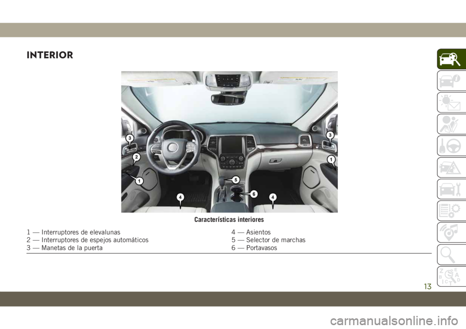 JEEP GRAND CHEROKEE 2021  Manual de Empleo y Cuidado (in Spanish) INTERIOR
Características interiores
1 — Interruptores de elevalunas 4 — Asientos
2 — Interruptores de espejos automáticos 5 — Selector de marchas
3 — Manetas de la puerta 6 — Portavasos
