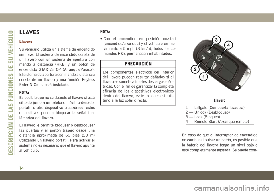 JEEP GRAND CHEROKEE 2020 Manual de Empleo y Cuidado (in Spanish) LLAVES
Llavero
Su vehículo utiliza un sistema de encendido
sin llave. El sistema de encendido consta de
un llavero con un sistema de apertura con
mando a distancia (RKE) y un botón de
encendido STAR JEEP GRAND CHEROKEE 2020 Manual de Empleo y Cuidado (in Spanish) LLAVES
Llavero
Su vehículo utiliza un sistema de encendido
sin llave. El sistema de encendido consta de
un llavero con un sistema de apertura con
mando a distancia (RKE) y un botón de
encendido STAR