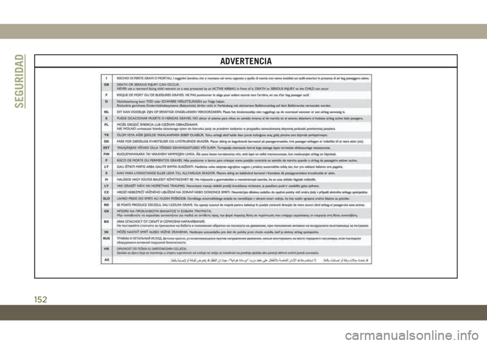 JEEP GRAND CHEROKEE 2021  Manual de Empleo y Cuidado (in Spanish) ADVERTENCIA
SEGURIDAD
152 