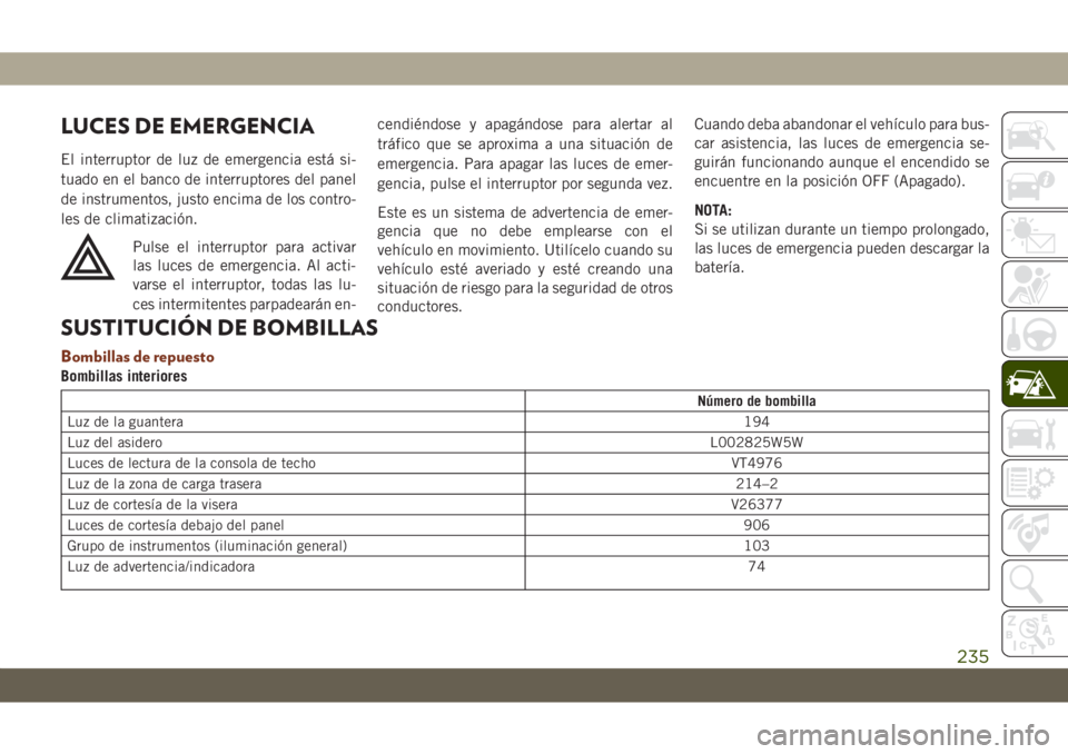 JEEP GRAND CHEROKEE 2021 Manual de Empleo y Cuidado (in Spanish) LUCES DE EMERGENCIA
El interruptor de luz de emergencia está si-
tuado en el banco de interruptores del panel
de instrumentos, justo encima de los contro-
les de climatización.
Pulse el interruptor JEEP GRAND CHEROKEE 2021 Manual de Empleo y Cuidado (in Spanish) LUCES DE EMERGENCIA
El interruptor de luz de emergencia está si-
tuado en el banco de interruptores del panel
de instrumentos, justo encima de los contro-
les de climatización.
Pulse el interruptor