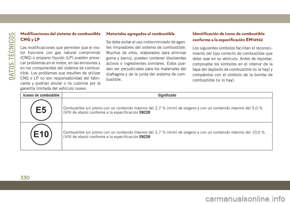 JEEP GRAND CHEROKEE 2020  Manual de Empleo y Cuidado (in Spanish) Modificaciones del sistema de combustible
CNGyLP
Las modificaciones que permiten que el mo-
tor funcione con gas natural comprimido
(CNG) o propano líquido (LP) pueden provo-
car problemas en el moto