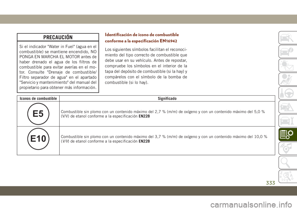 JEEP GRAND CHEROKEE 2021 Manual de Empleo y Cuidado (in Spanish) PRECAUCIÓN
Si el indicador "Water in Fuel" (agua en el
combustible) se mantiene encendido, NO
PONGA EN MARCHA EL MOTOR antes de
haber drenado el agua de los filtros de
combustible para evitar JEEP GRAND CHEROKEE 2021 Manual de Empleo y Cuidado (in Spanish) PRECAUCIÓN
Si el indicador "Water in Fuel" (agua en el
combustible) se mantiene encendido, NO
PONGA EN MARCHA EL MOTOR antes de
haber drenado el agua de los filtros de
combustible para evitar