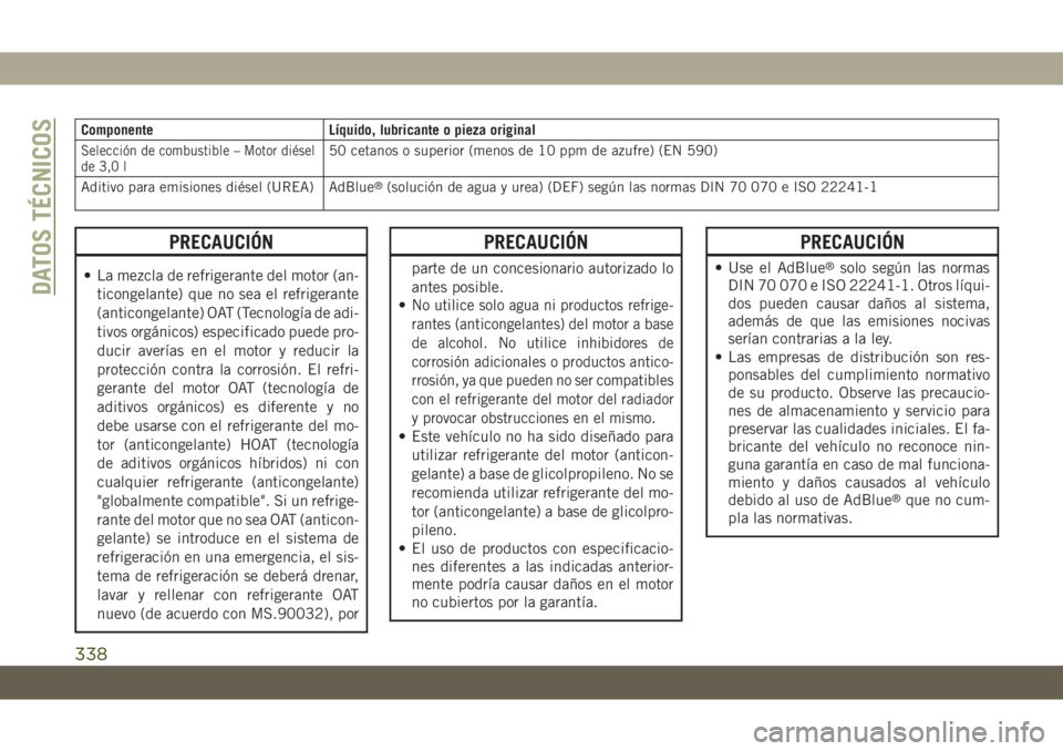 JEEP GRAND CHEROKEE 2021  Manual de Empleo y Cuidado (in Spanish) Componente Líquido, lubricante o pieza original
Selección de combustible – Motor diésel
de 3,0 l50 cetanos o superior (menos de 10 ppm de azufre) (EN 590)
Aditivo para emisiones diésel (UREA) Ad