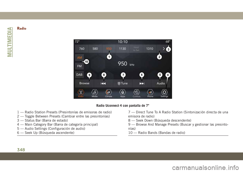 JEEP GRAND CHEROKEE 2021 Manual de Empleo y Cuidado (in Spanish) Radio
Radio Uconnect 4 con pantalla de 7"
1 — Radio Station Presets (Presintonías de emisoras de radio)
2 — Toggle Between Presets (Cambiar entre las presintonías)
3 — Status Bar (Barra de JEEP GRAND CHEROKEE 2021 Manual de Empleo y Cuidado (in Spanish) Radio
Radio Uconnect 4 con pantalla de 7"
1 — Radio Station Presets (Presintonías de emisoras de radio)
2 — Toggle Between Presets (Cambiar entre las presintonías)
3 — Status Bar (Barra de