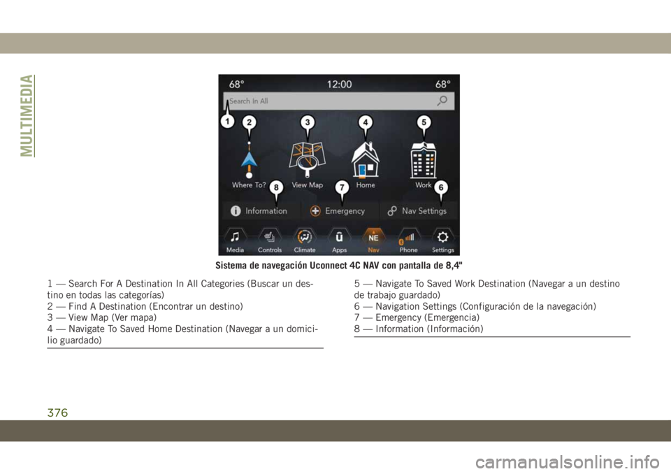 JEEP GRAND CHEROKEE 2021 Manual de Empleo y Cuidado (in Spanish) Sistema de navegación Uconnect 4C NAV con pantalla de 8,4"
1 — Search For A Destination In All Categories (Buscar un des-
tino en todas las categorías)
2 — Find A Destination (Encontrar un d JEEP GRAND CHEROKEE 2021 Manual de Empleo y Cuidado (in Spanish) Sistema de navegación Uconnect 4C NAV con pantalla de 8,4"
1 — Search For A Destination In All Categories (Buscar un des-
tino en todas las categorías)
2 — Find A Destination (Encontrar un d