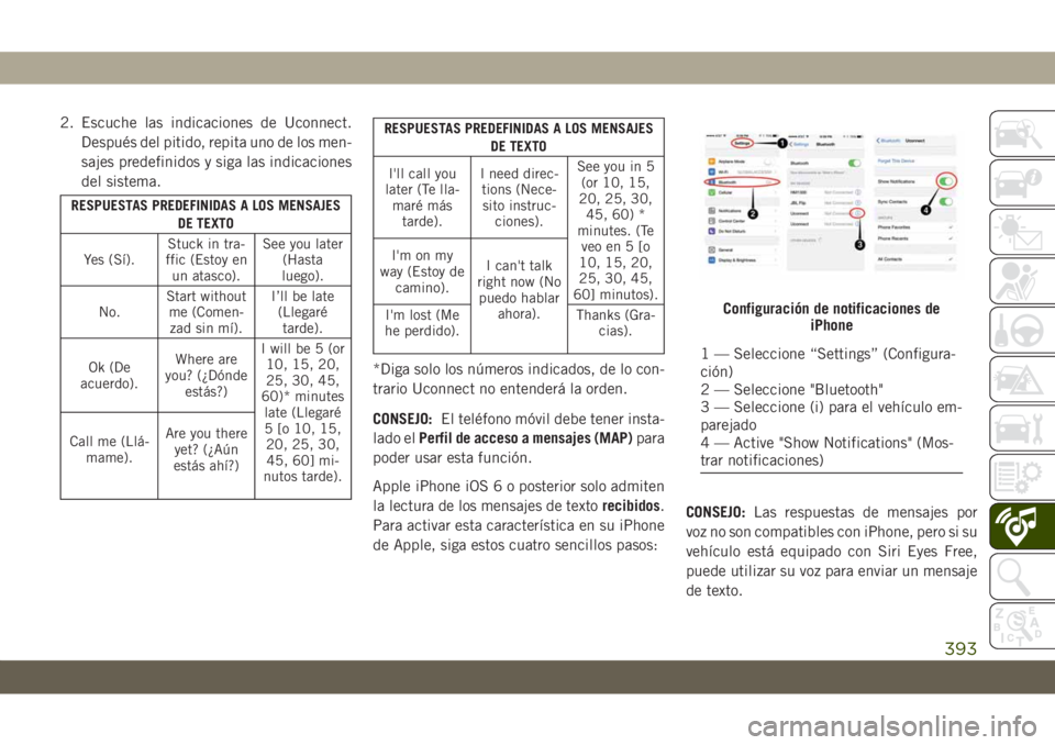 JEEP GRAND CHEROKEE 2020  Manual de Empleo y Cuidado (in Spanish) 2. Escuche las indicaciones de Uconnect.
Después del pitido, repita uno de los men-
sajes predefinidos y siga las indicaciones
del sistema.
RESPUESTAS PREDEFINIDAS A LOS MENSAJES
DE TEXTO
Yes (Sí).S